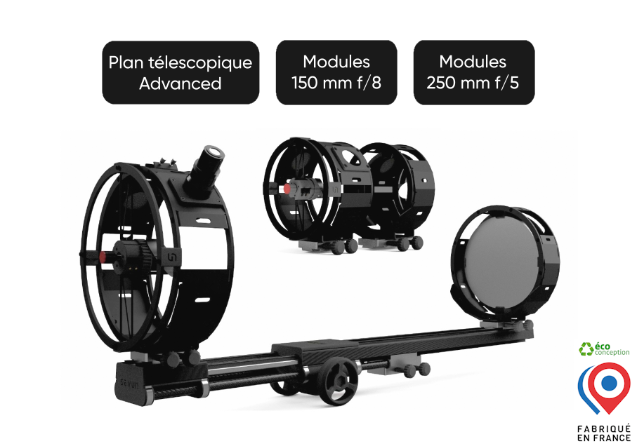 Setup des grandes explorations